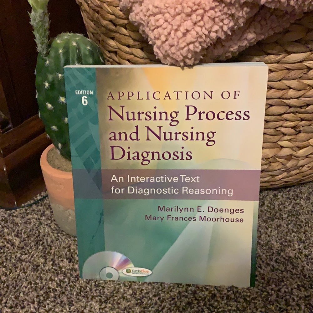 Application of Nursing Process & Nursing Diagnosis
